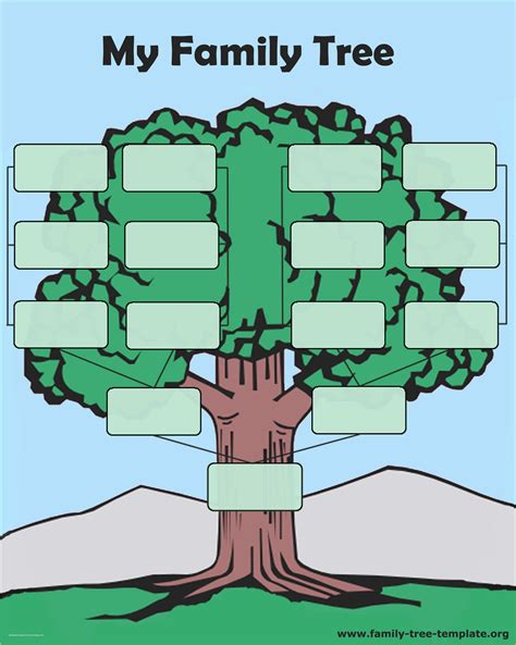 Family Tree Maker 2017